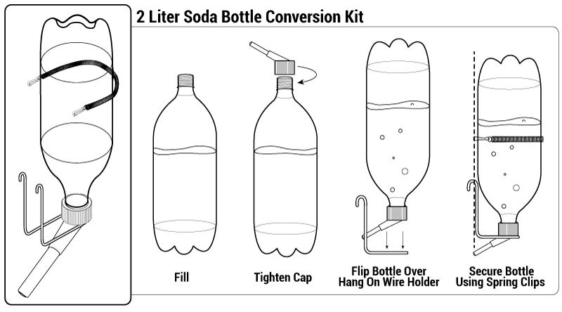 2 Liter Soda Bottle Conversion.